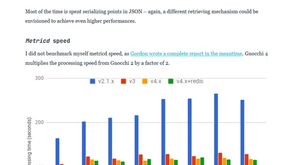 Gnocchi 4 performance