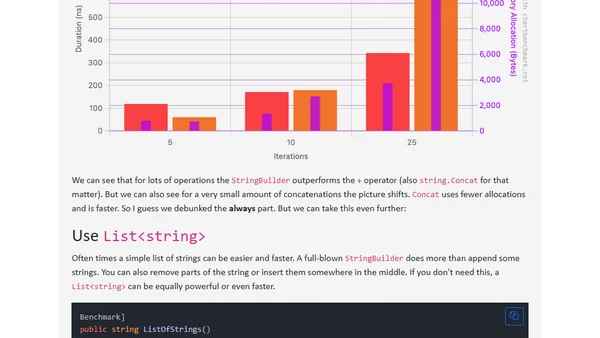 "Use always a StringBuilder" - Internet myths