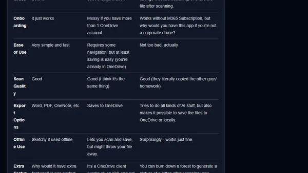 Microsoft Lens is going away - what now?