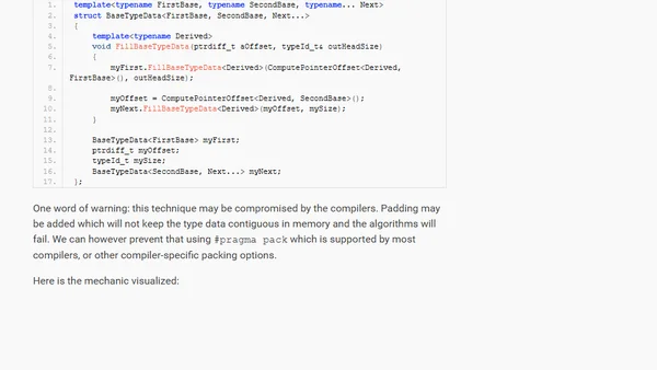 C++ Tricks: Fast RTTI and Dynamic Cast
