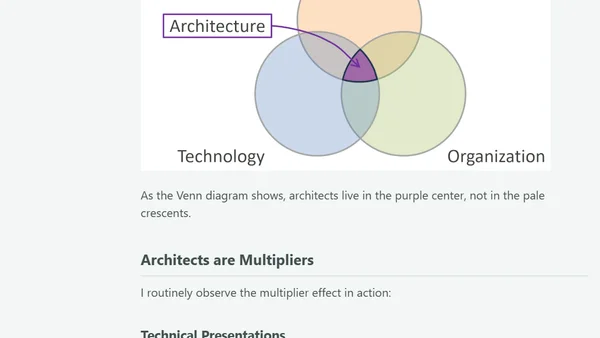 Being an architect isn’t the sum of skills. It’s the product.