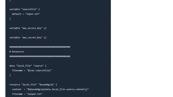 Terraform - FotD - base64gzip()