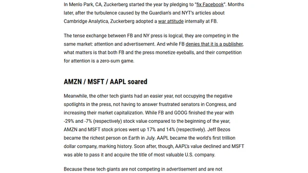 The year tech giants peaked – 2018, a retrospective