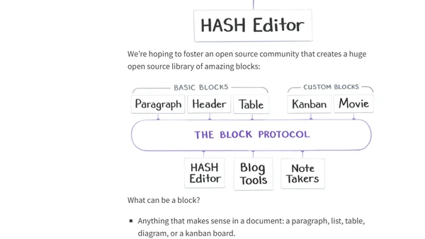 Making the web better. With blocks!