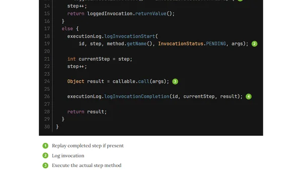 Building a Durable Execution Engine With SQLite