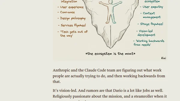 Anthropic's Vision Advantage is a Lot Like Apple's from the 2010s