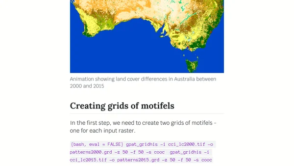 Quantifying temporal change of landscape pattern
