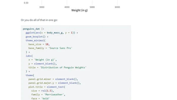 Why you shouldn’t use boxplots
