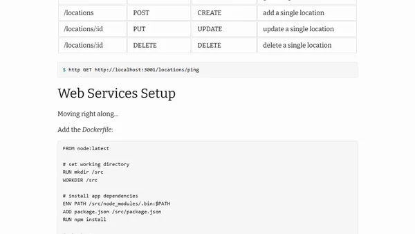 Developing and Testing Microservices with Docker