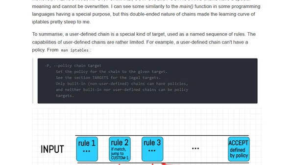 Layman's iptables 101