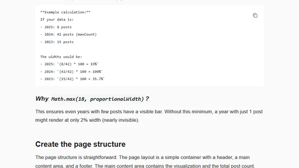 Add a yearly post-count visual to your Astro blog