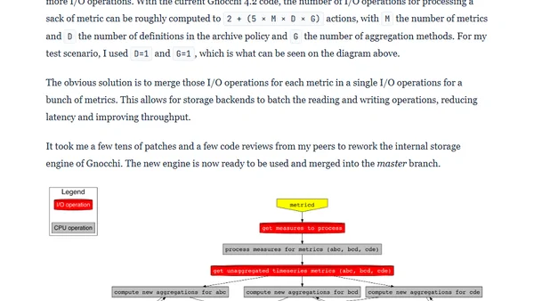 Gnocchi engine optimization