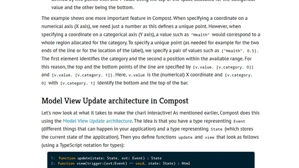 Creating interactive You Draw bar chart with Compost
