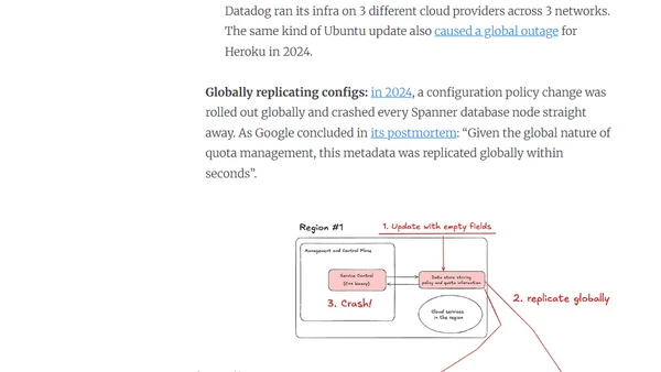 The Pulse: Cloudflare’s latest outage proves dangers of global configuration changes (again)