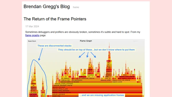 The Return of the Frame Pointers