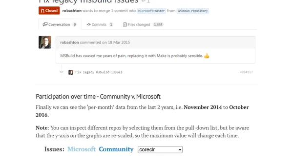 Open Source .NET – 2 years later