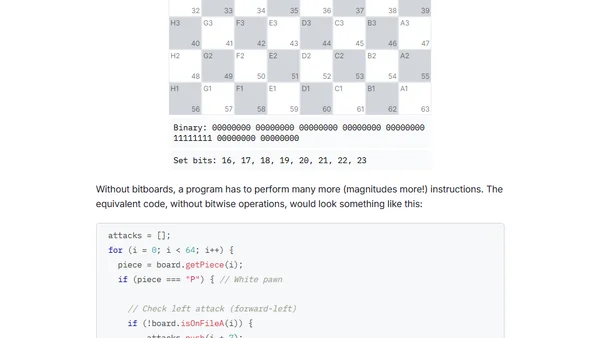 Visualizing Chess Bitboards