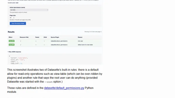 A new SQL-powered permissions system in Datasette 1.0a20