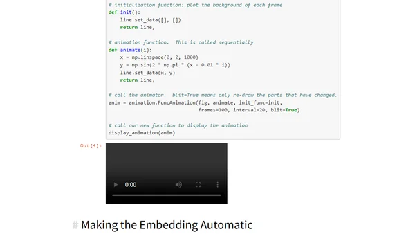 Embedding Matplotlib Animations in IPython Notebooks