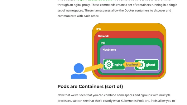 What are Kubernetes Pods Anyway?
