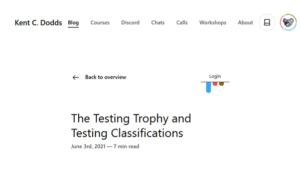 The Testing Trophy and Testing Classifications