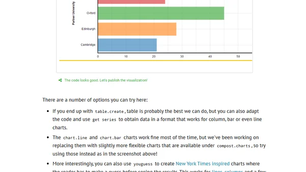 Getting started with The Gamma just got easier
