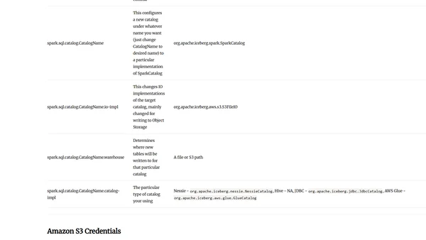 Understanding Spark Configurations with Apache Iceberg