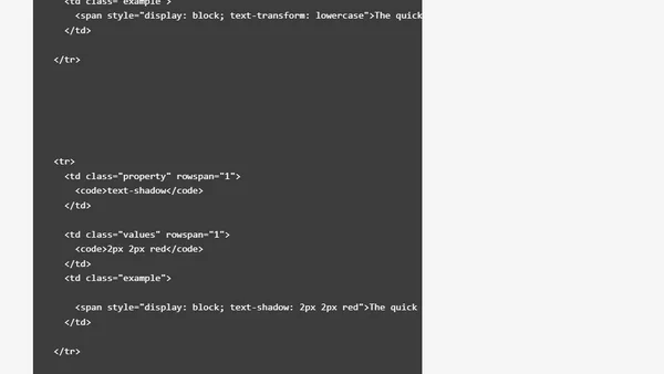 Controlling Typography in CSS