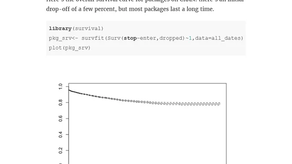What are packages for?