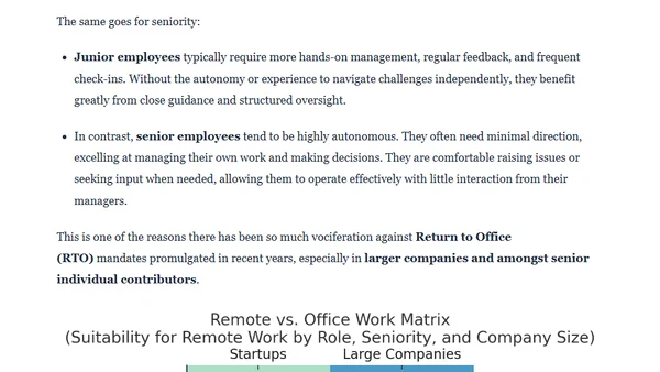 Remote Work: Great, But Not Perfect