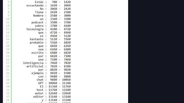 Sample Code using the new OpenAI library for .NET