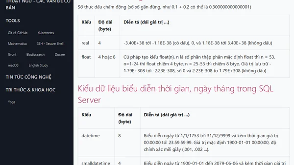 Kiểu dữ liệu trong SQL Server