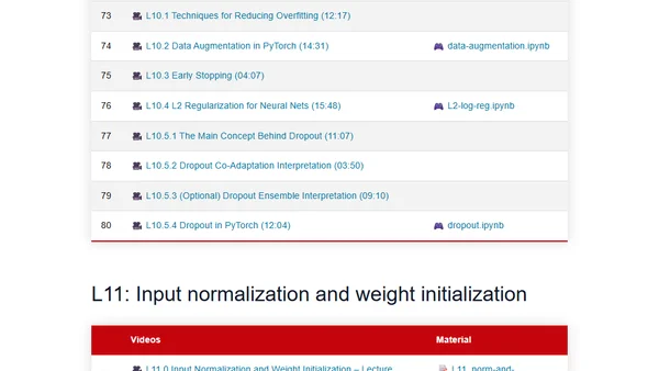 Introduction to Deep Learning