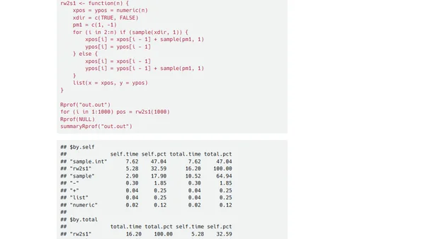 FasteR! HigheR! StrongeR! - A Guide to Speeding Up R Code for Busy People