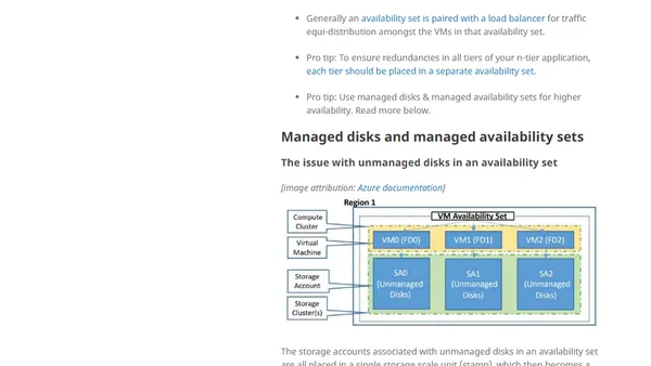 High Availability in Azure: Availability Sets