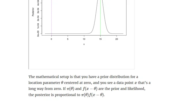 Bayesian Surprise — the Shiny app