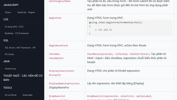 (ASP.NET Razor) Lớp HtmlHelper tạo html trong Razor
