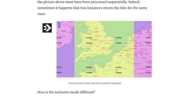 Visualizing (Absence Of) Cold Starts in Binaris