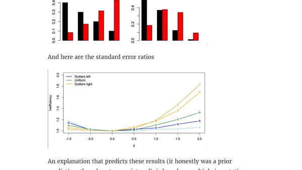 Case-control efficiency