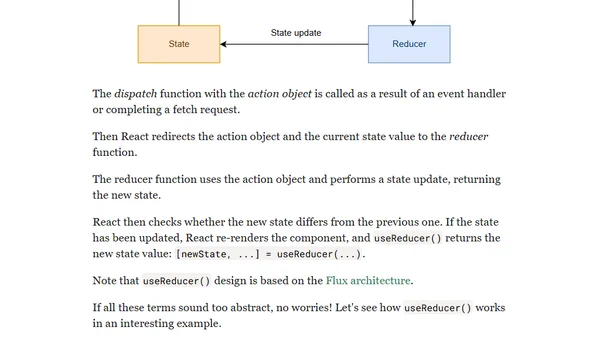 How to Use React useReducer() Hook