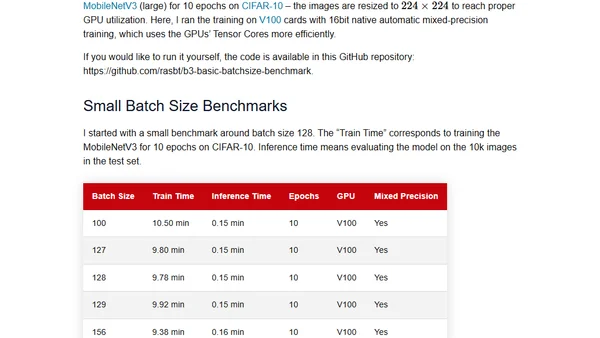 No, We Don't Have to Choose Batch Sizes As Powers Of 2