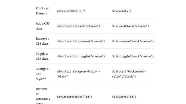 Ultimate Plain Vanilla DOM JS & JQuery Cheatsheet