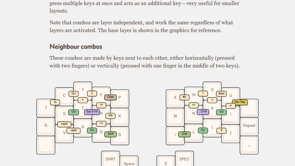 The current T-34 keyboard layout