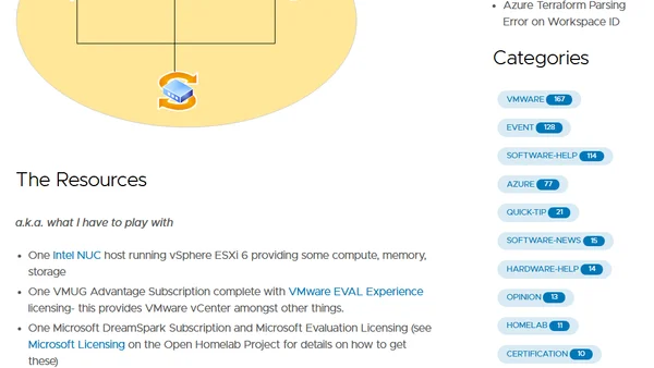 Automated Deployment in the HomeLab- Part 1