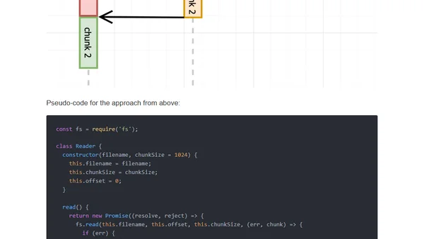Node.js Readable streams distilled
