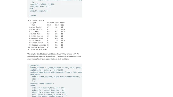 Reading tables from images with magick