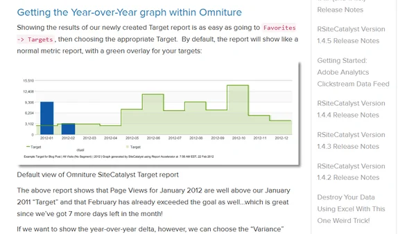 Using Omniture SiteCatalyst Target Report To Calculate YOY growth
