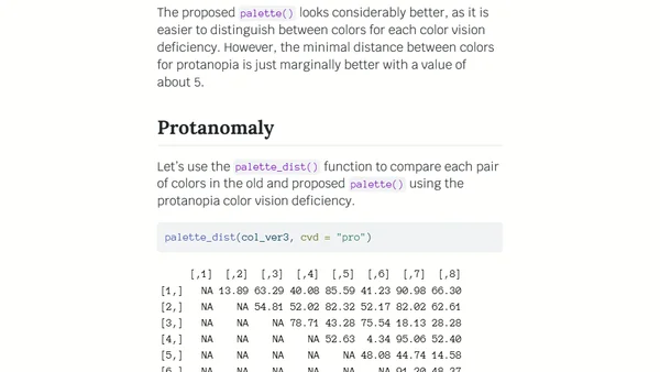 Evaluation of the new palette() for R