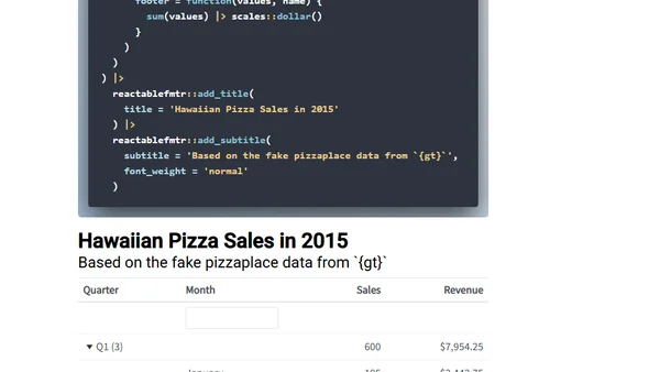 Creating interactive tables with reactable