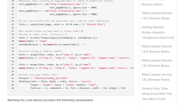 Visualizing Website Pathing With Sankey Charts